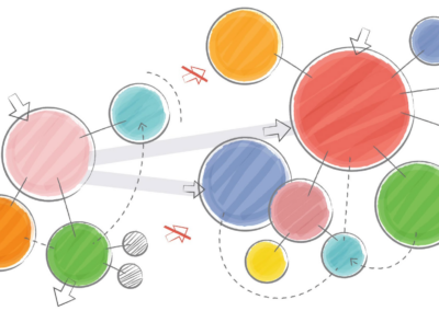 L&rsquo;OBSERVATION AU SERVICE DE L’OPTIMISATION DES ZAE